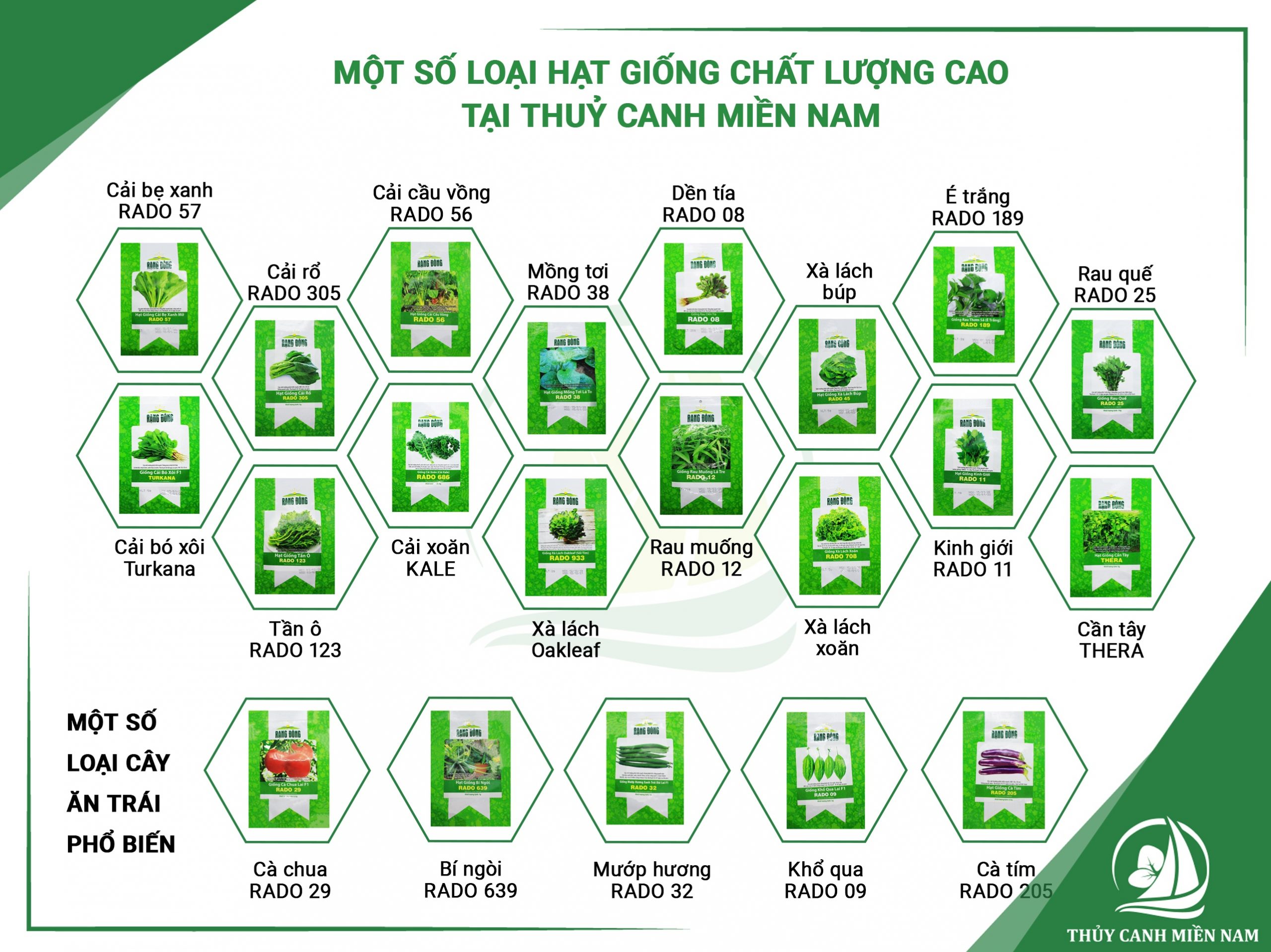 Một số loại hạt giống thuỷ canh chất lượng cao
