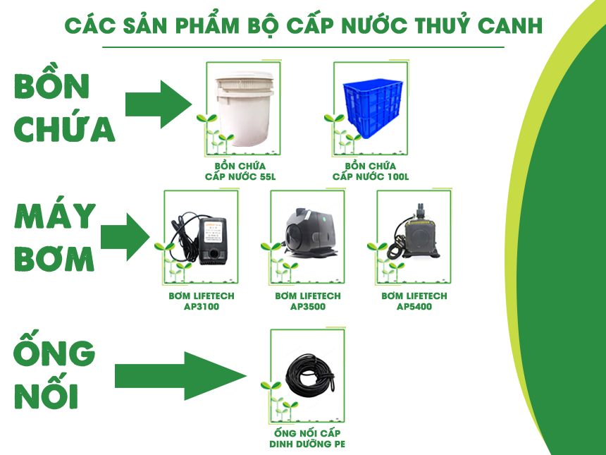 bo-cap-nuoc-thuy-canh