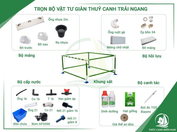 cau-tao-bo-trong-rau-thong-minh-dang-trai-ngang