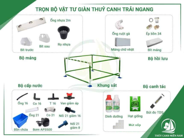 bo-gian-trai-ngang