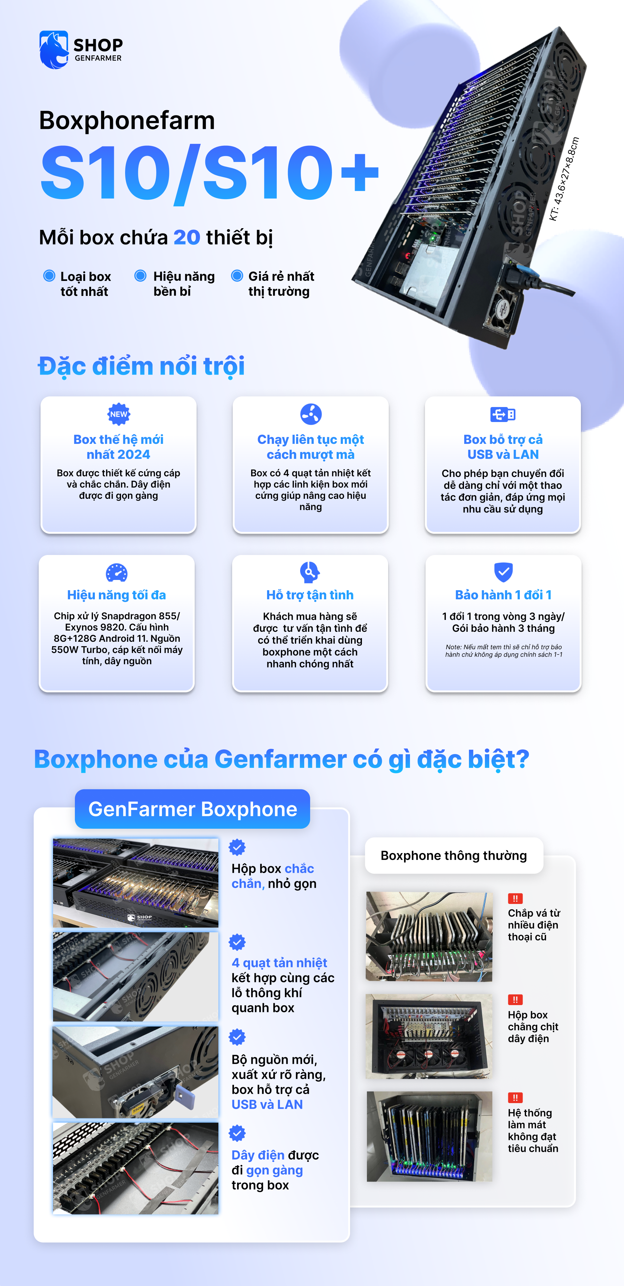 box phone s10