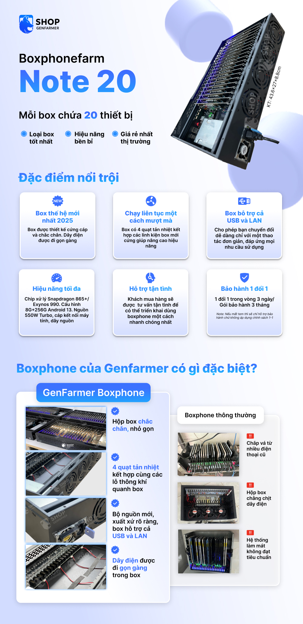 box phone farm note 20 description