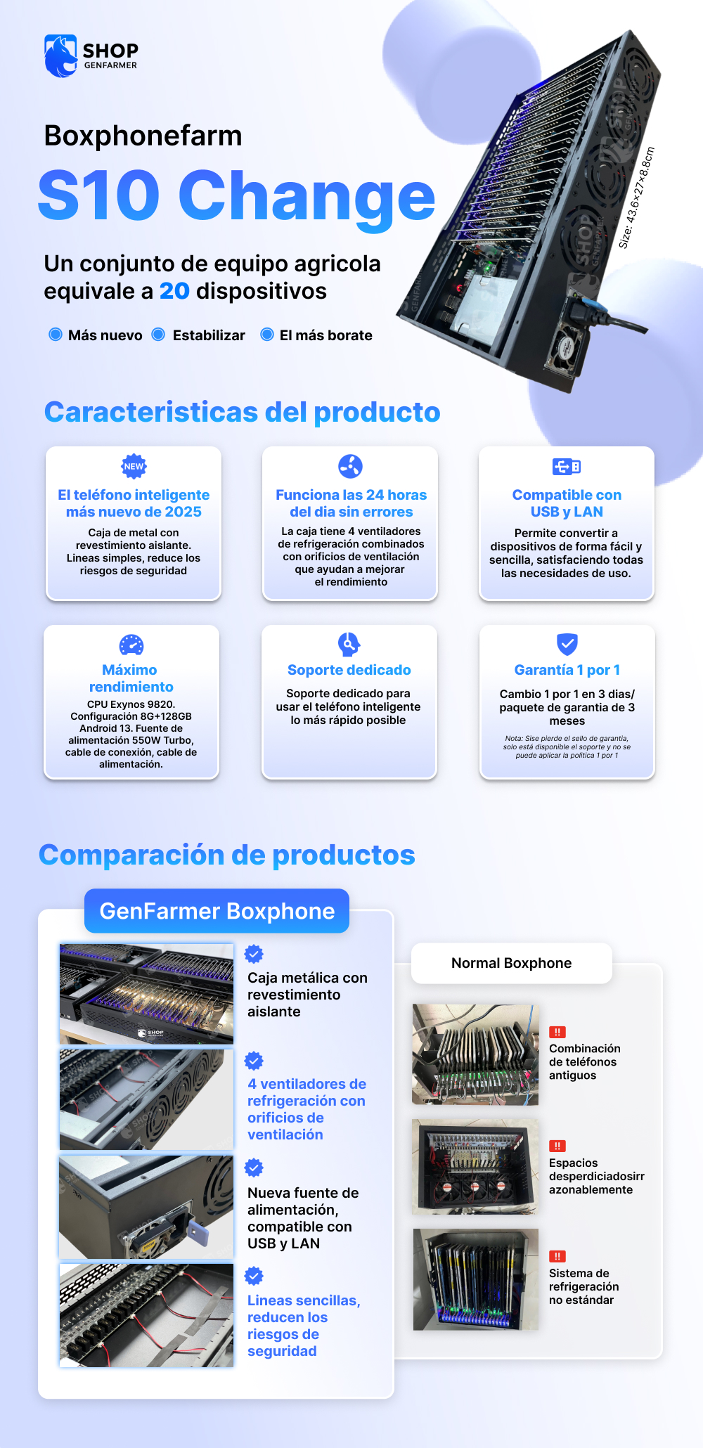 Box Phone Farm S10 Change | Puertos USB + LAN/OTG | Placa Negra 12 box s10 change