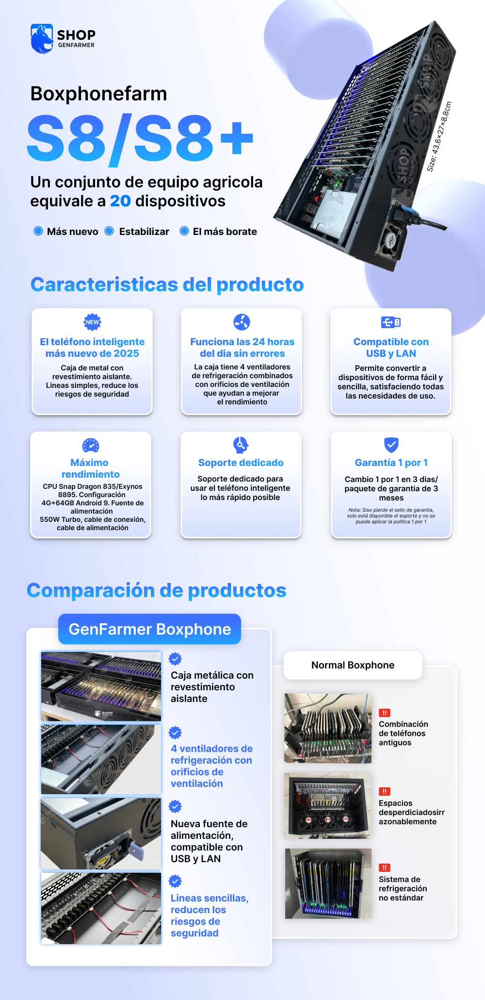 box phone farm s8 description