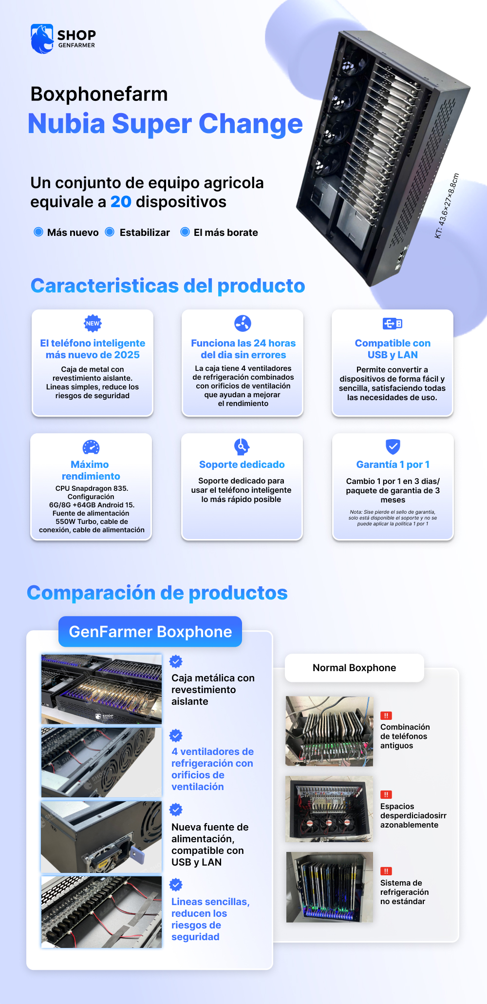 Box Phone Farm Nubia Z17 Super Change Puerto USB + LAN/OTG 12 box nubia description