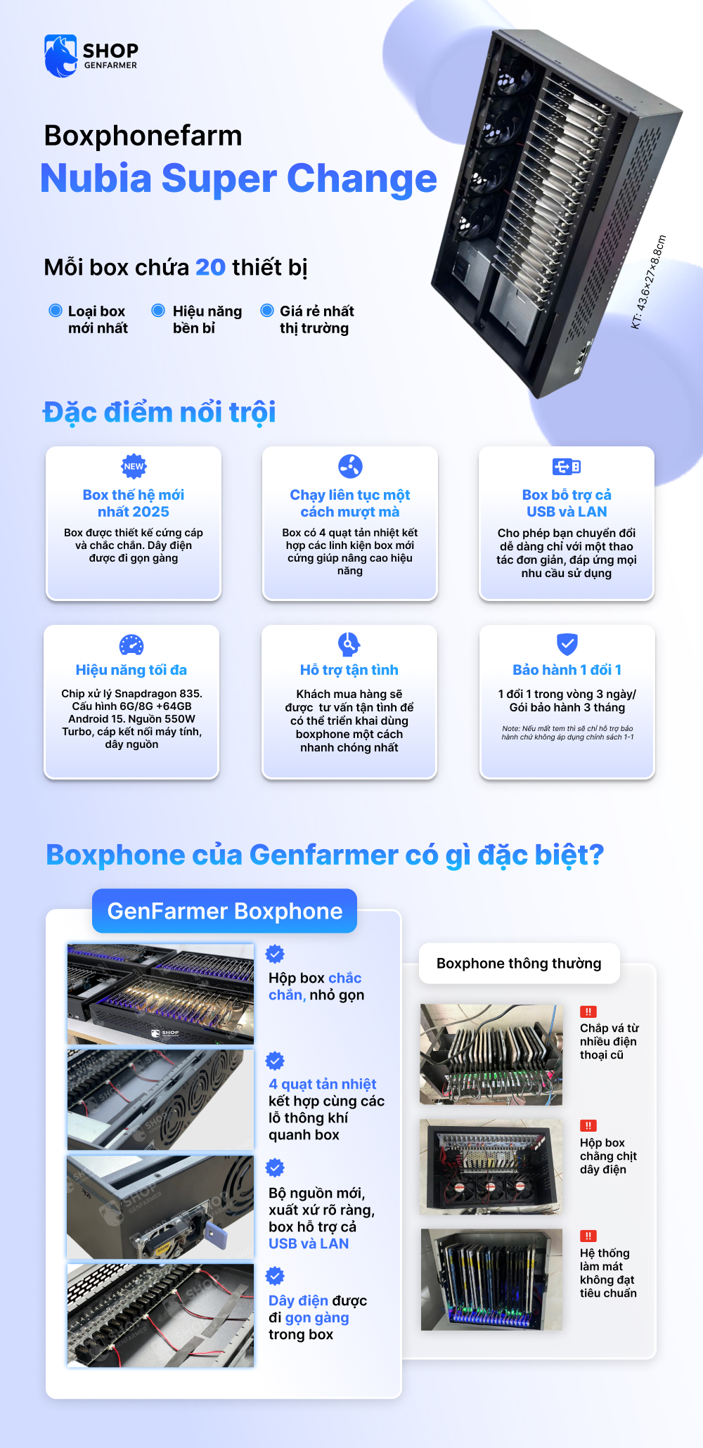 Box Phone Farm Nubia Z17 Super Change Cổng USB + LAN/OTG 12 box nubia description