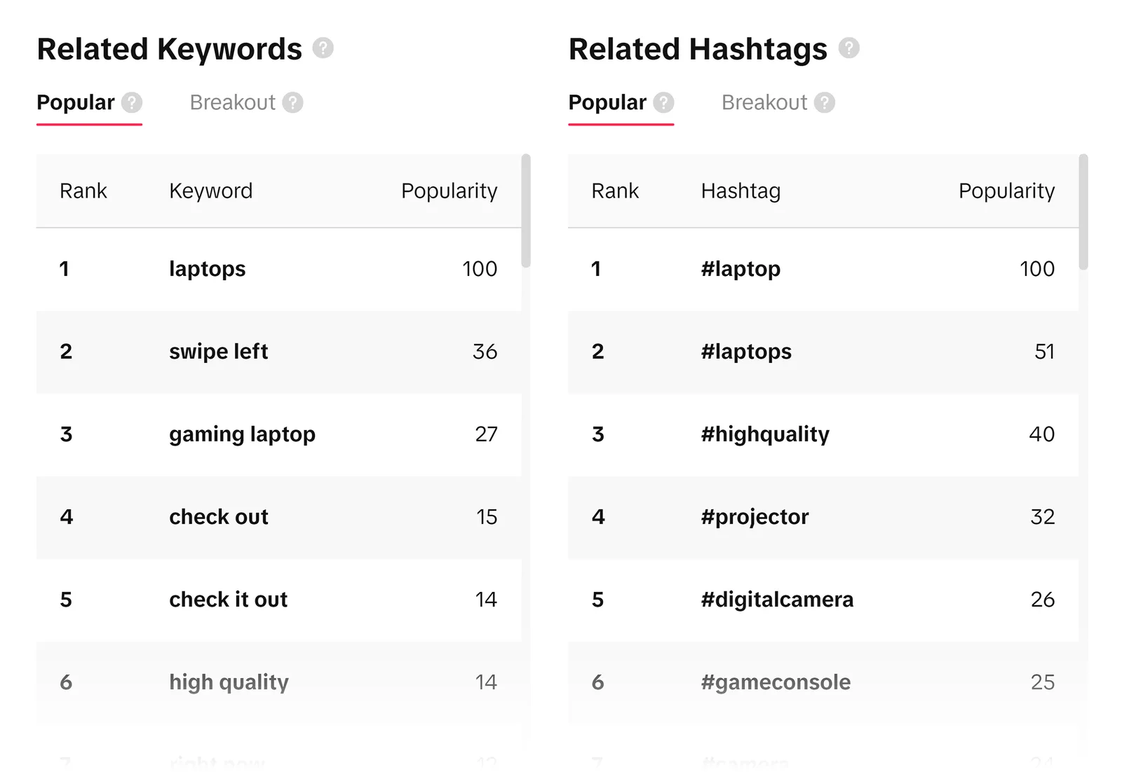 How to Get More Followers on TikTok: Proven Strategies & Case study 7 The Role of Keywords and Hashtags in TikTok SEO
