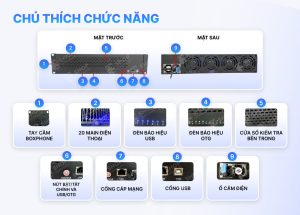 box phone farm s10 7